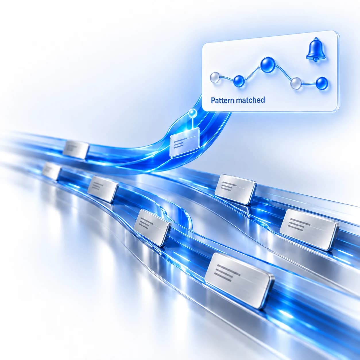 A matched pattern branches from transaction streams into an alert for review.
