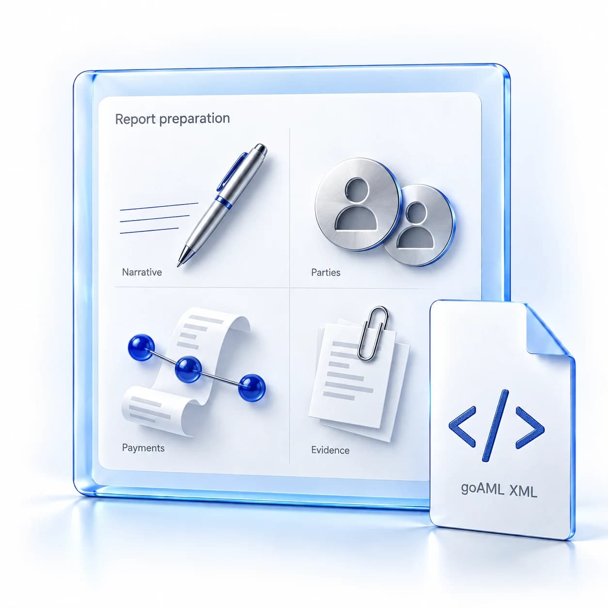 Report preparation brings together the narrative, parties, payments and evidence, with goAML-ready preparation for supported configurations.