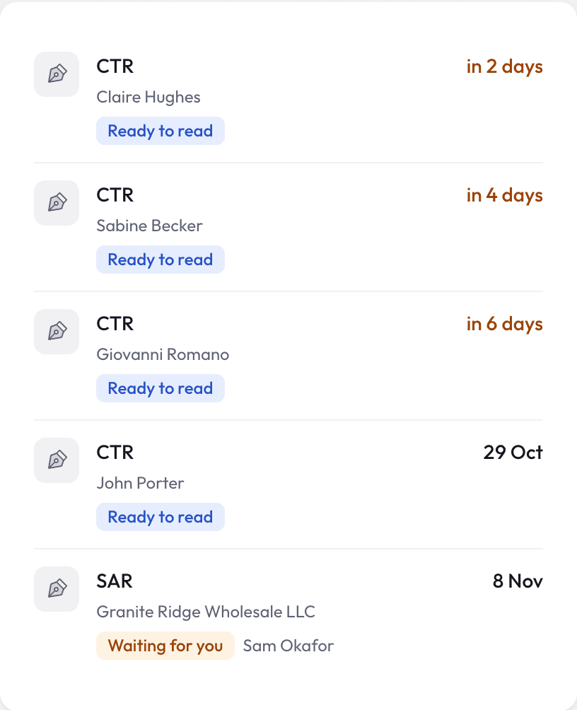 Reporting register showing currency transaction reports ready to read and a suspicious activity report waiting for sign-off