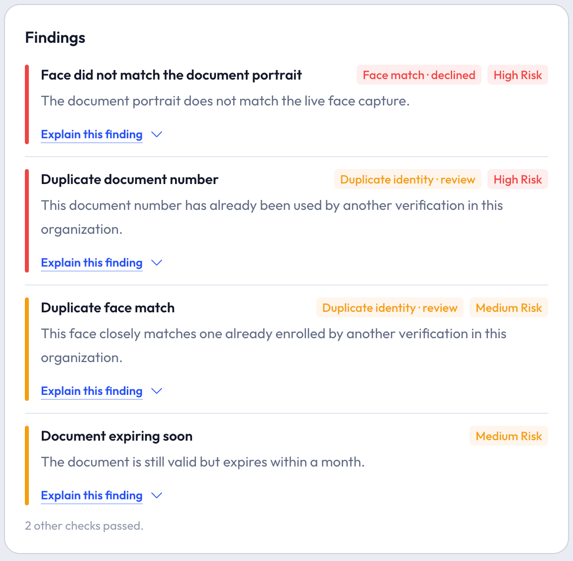 Verification findings with face match, duplicate identity and expiry risks