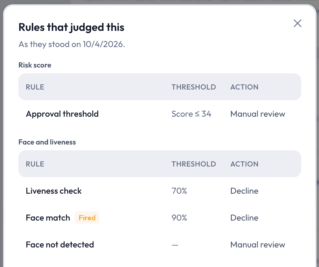 Liveness and face rules with the thresholds and actions that applied